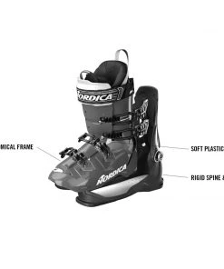 Nordica Women's Sportmachine 75 W Alpine Ski Boot 2022 Womens 25 Nordica Women's Sportmachine 75 W Alpine Ski Boot 2022 Womens
