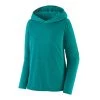 Womens Patagonia Women's Cap Cool Daily Hoody 1 Womens Patagonia Women's Cap Cool Daily Hoody